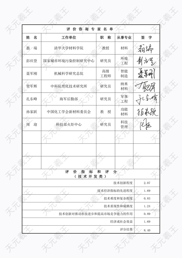 200815長沙天源羲王評價報告 - 副本_05.png