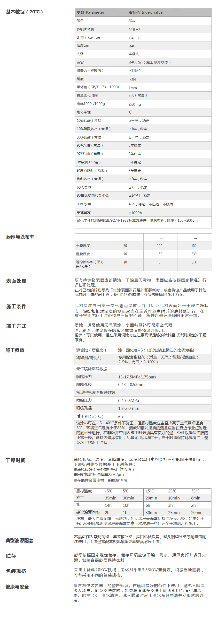 能源化工TY-ODT-101.png
